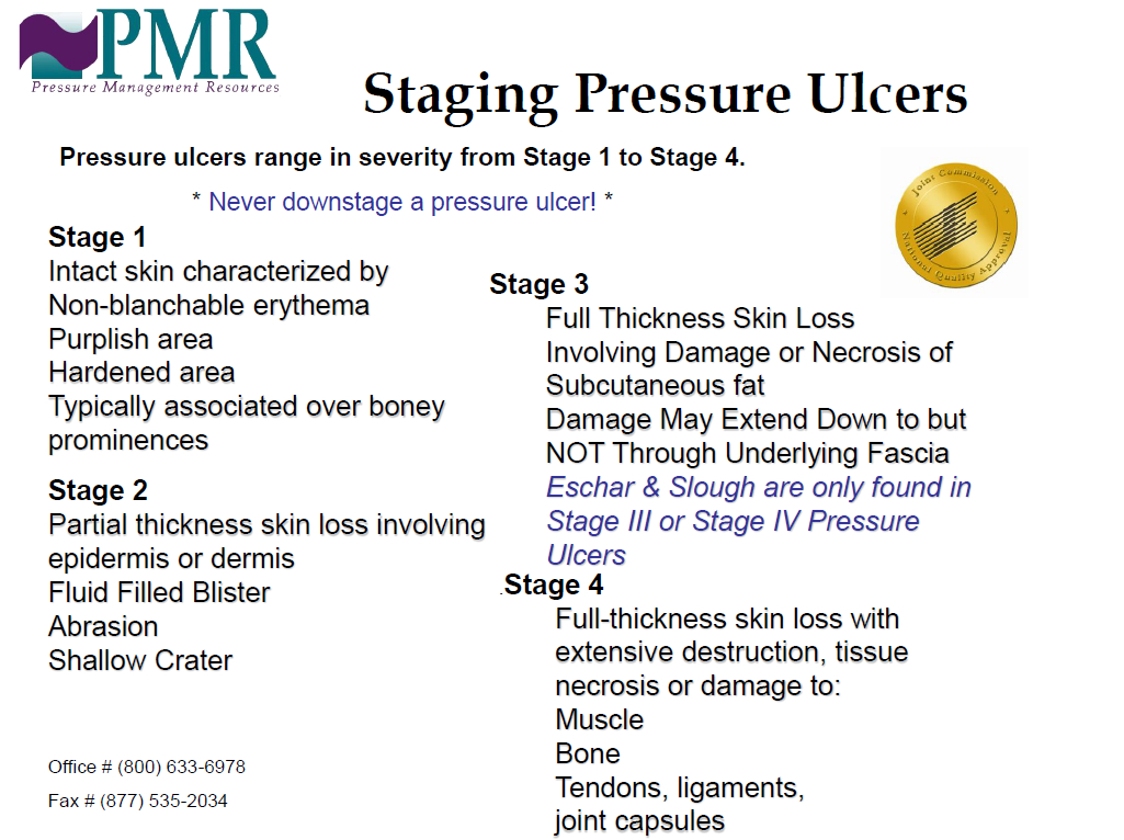 PMR-Staging-Wounds