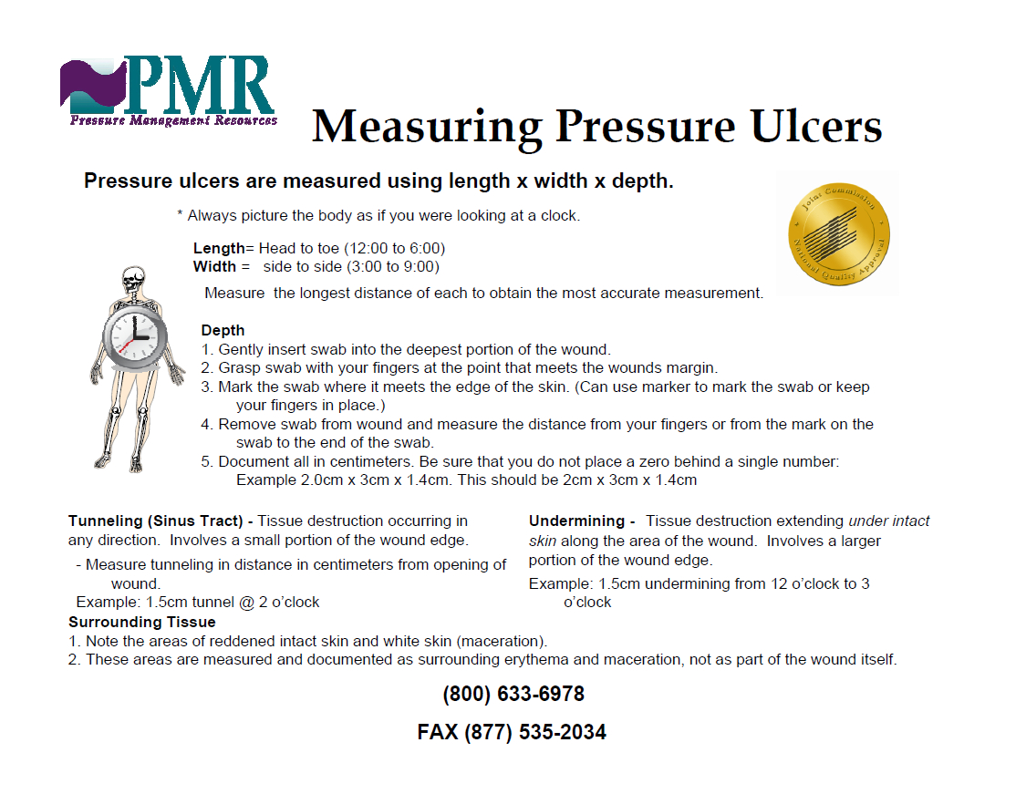 Measuring Wounds PMR 